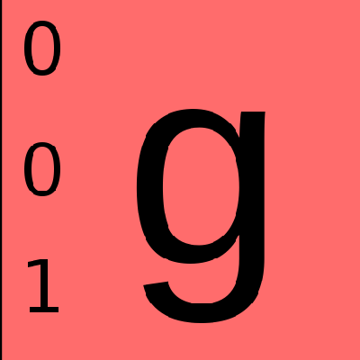 User avatar